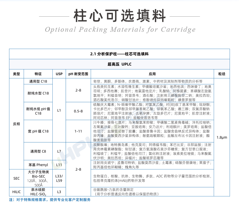 2.1#UPLC超高压直连保护柱++++_04