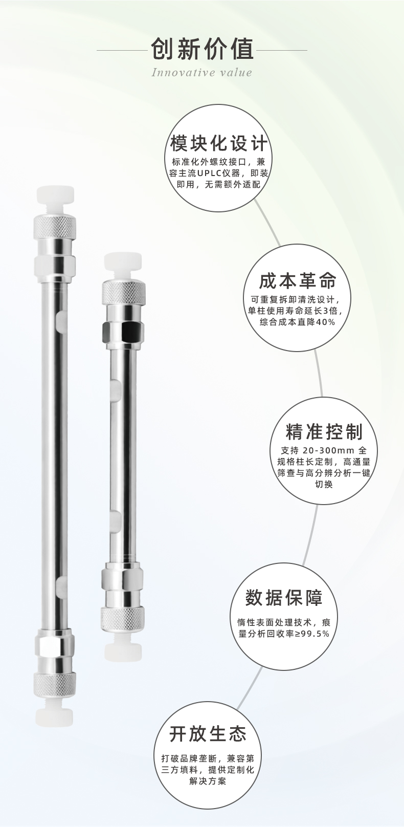 3.0#UPLC超高压色谱空柱管_04