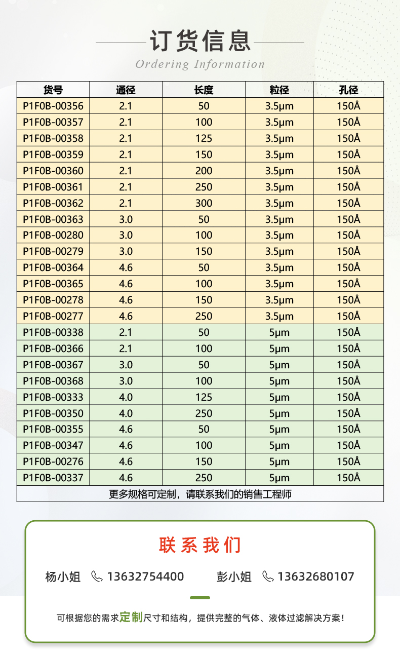 深圳市恒谱生科学仪器有限公司儿USHD系列C18-Pro液相色谱柱_03