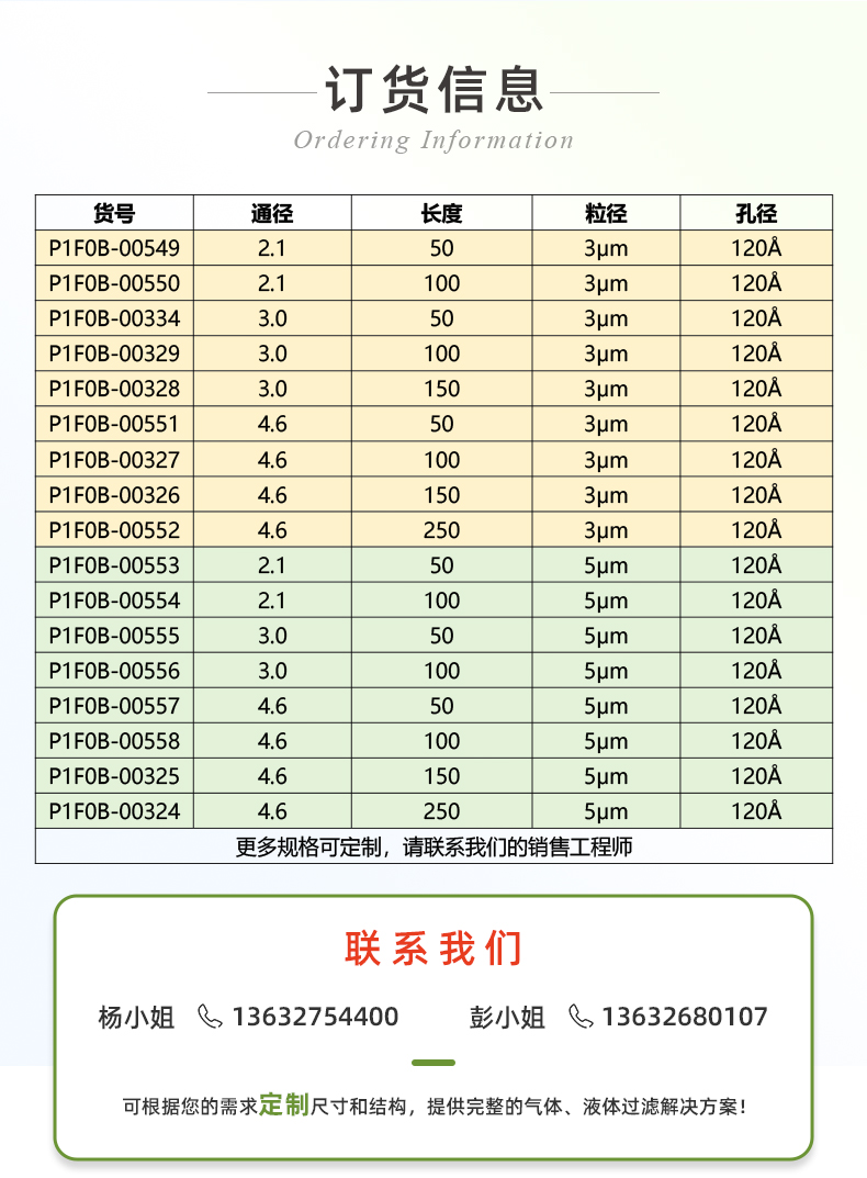 (修改的)深圳市恒谱生科学仪器有限公司儿USHD系列PFP五氟苯基柱_03