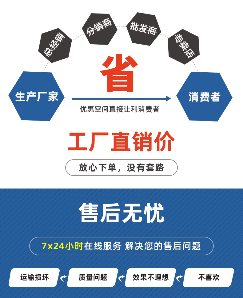 11深圳市恒谱生科学仪器有限公司儿USHD系列CN氰基柱_05.01