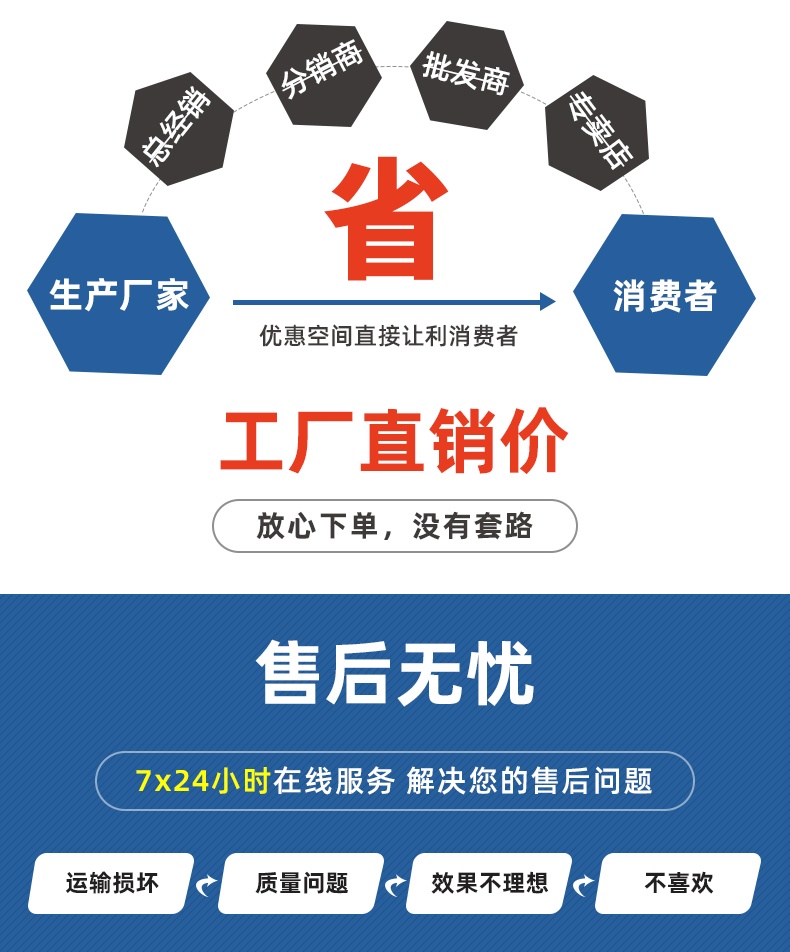 3.0#UPLC直连保护柱+++_06.01